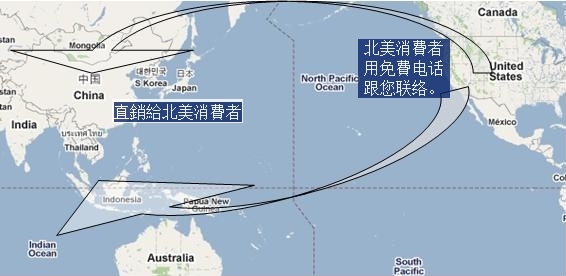 Asia to North America