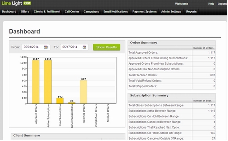 LimelightCRM screen capture
